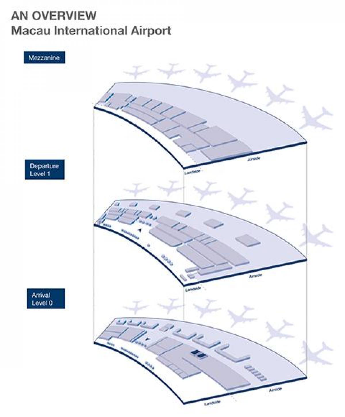 Macau aeroporto internacional mapa