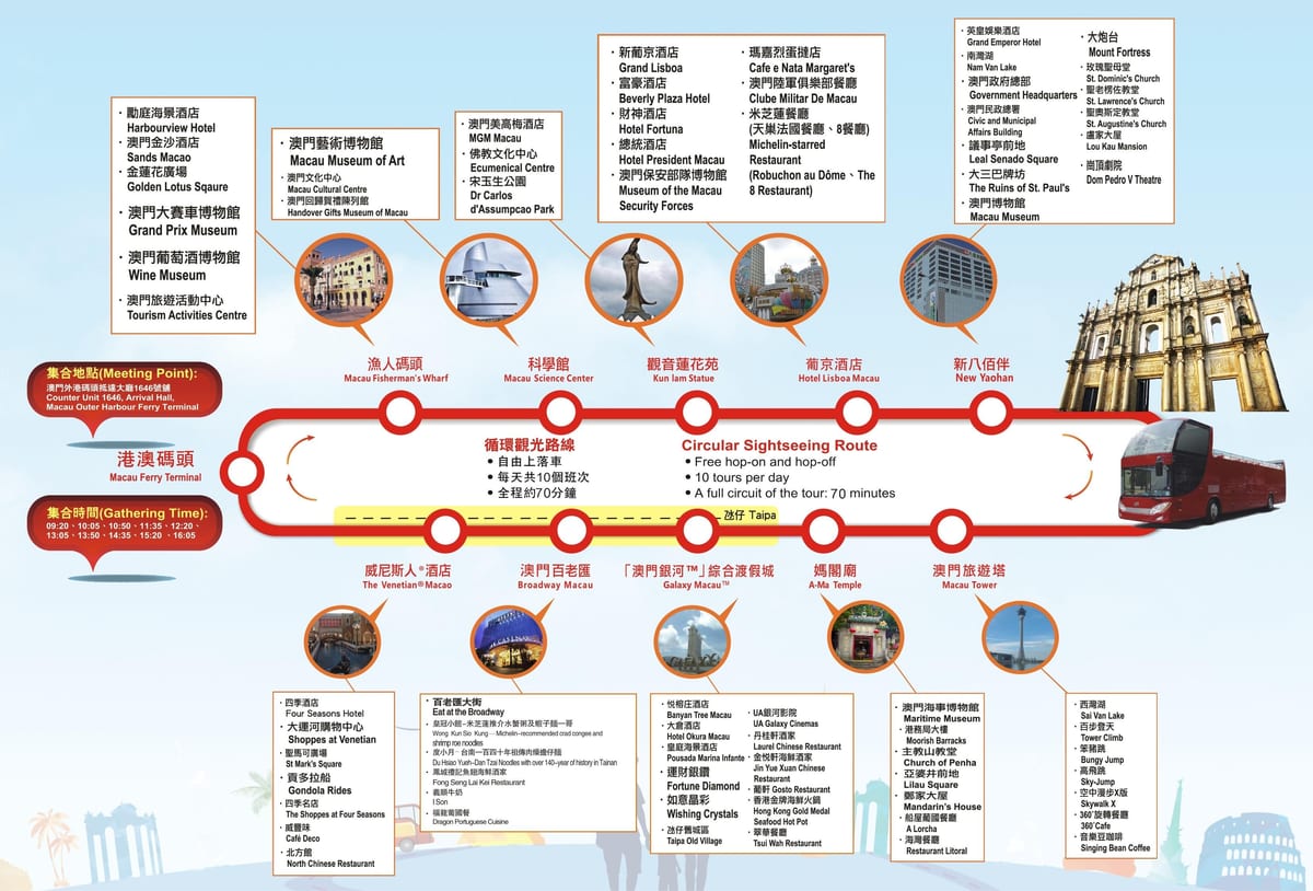 mapa de Macau hop on hop off autobús